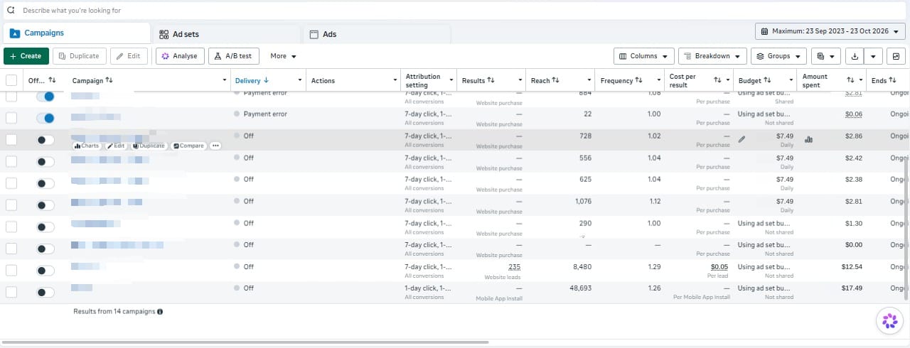 Meta campaign list including a lead campaign with 235 leads at $0.05 each